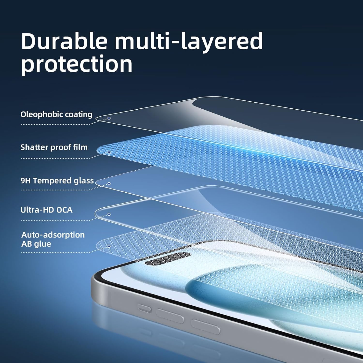 3 Pack Designed for Iphone 15/15 Pro (6.1 Inch) Screen Protector Tempered Glass,Case Friendly Ultra Resistant