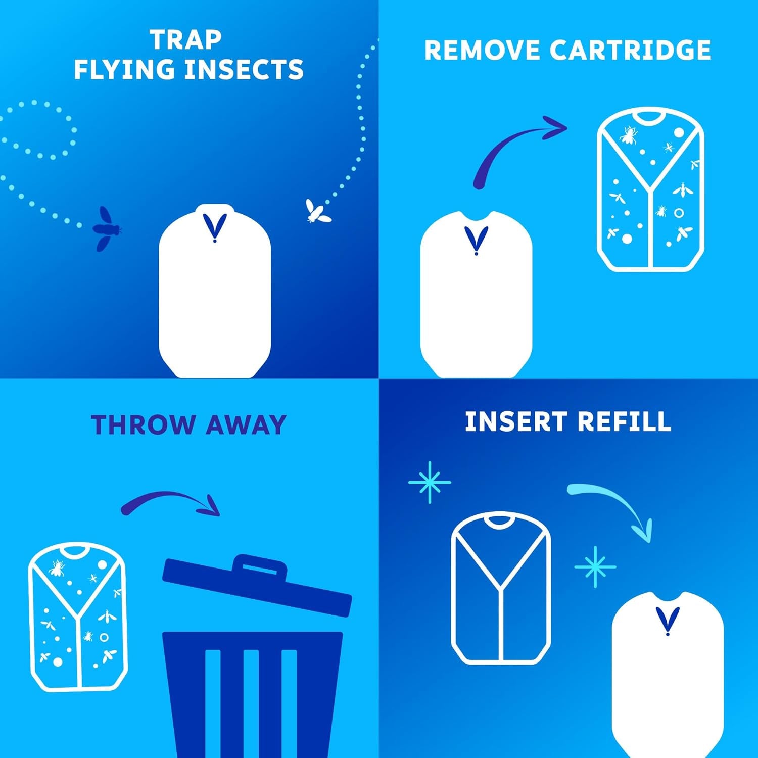 Flying Insect Trap, Fly Trap + Refill Cartridge Pack (1 Plug-In Base + 3 Total Refill Cartridges)